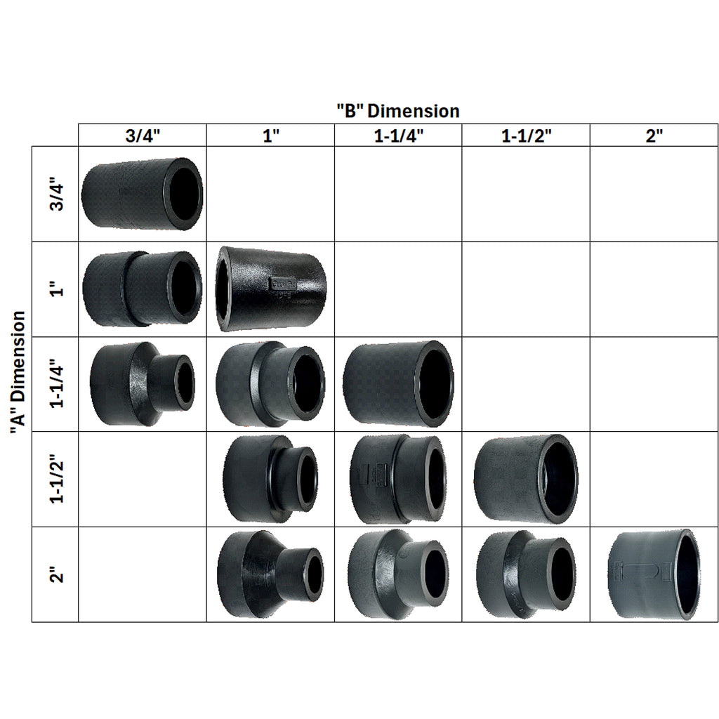 Socket Fusion Couplings - SKU SPC - Phoenix Energy Supply