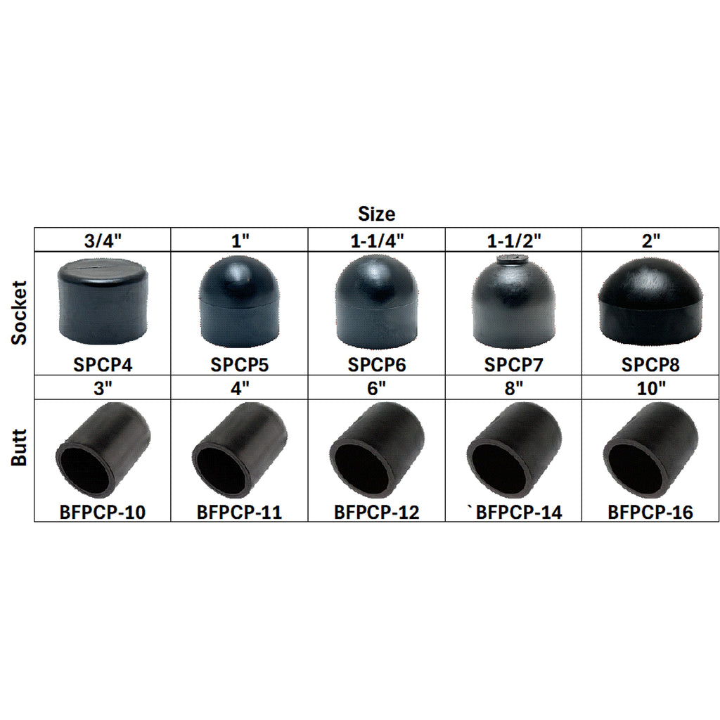 HDPE Fusion Caps - SKU SPCP - Phoenix Energy Supply