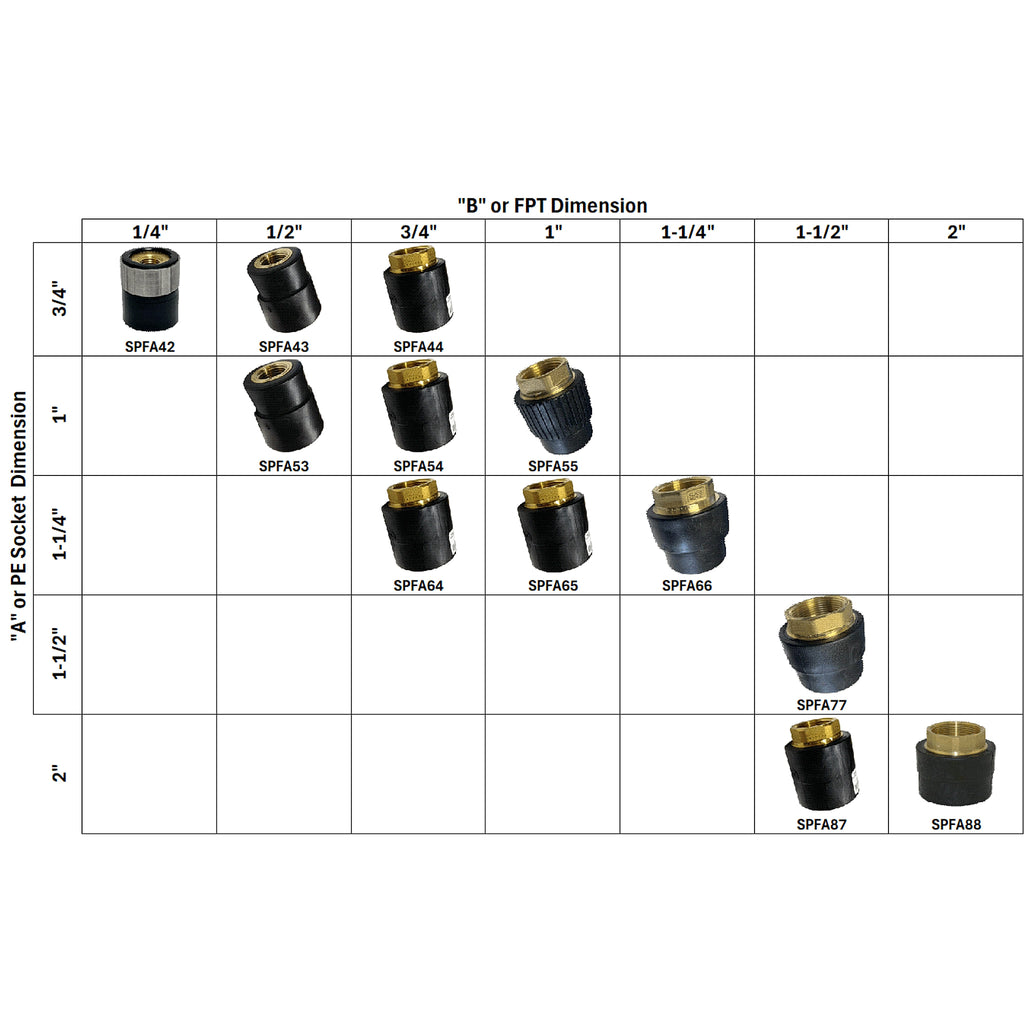 Socket Fusion to Brass Female Adapters - SKU SPFA - Phoenix Energy Supply