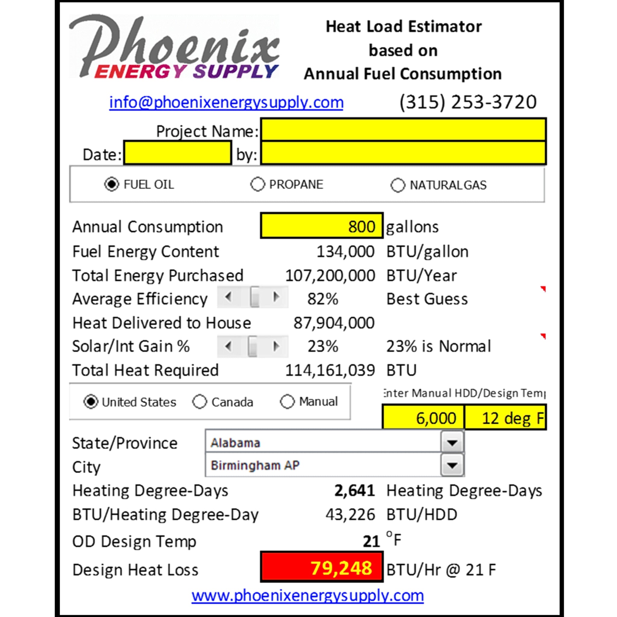 Fuel Consumption Heat Load Estimator - Phoenix Energy Supply